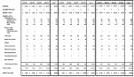 ROI Excel Sheet